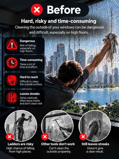 Before: cleaning the outside of a high window by hand is dangerous, time-consuming, hard to reach and leaves streaks. Ladders are risky, other tools can't clean the outside properly, and cloths still leave streaks.